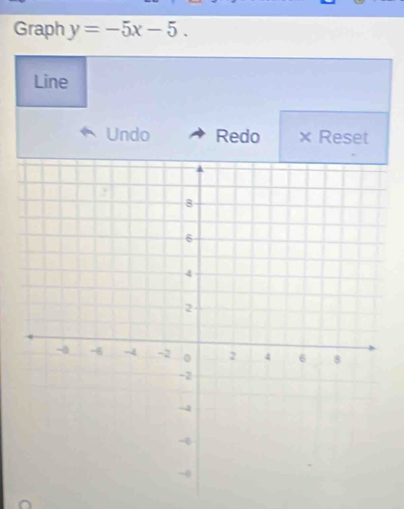 Graph y=-5x-5. 
Line 
Undo Redo × Reset