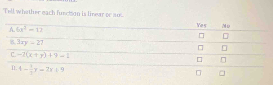 Tell whether each function is linear or not.