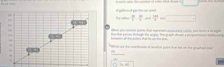 Foe ear lsed In each ratio, the number of miles Nick drove is times the numbe
of gallons of gas the car used.
The ratios  36/2 , 90/9  , and  144/8  are □ □
When you connect points that represent equivalent ratios, you form a straight
line that passes through the origin. The graph shows a proportional relationship
between all the points that lie on the line.
Dwhich are the coordinates of another point that lies on the graphed line?
(A)
(A)
(0,10)