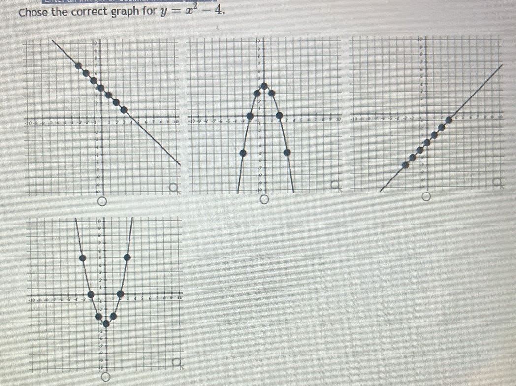 Chose the correct graph for y=x^2-4.