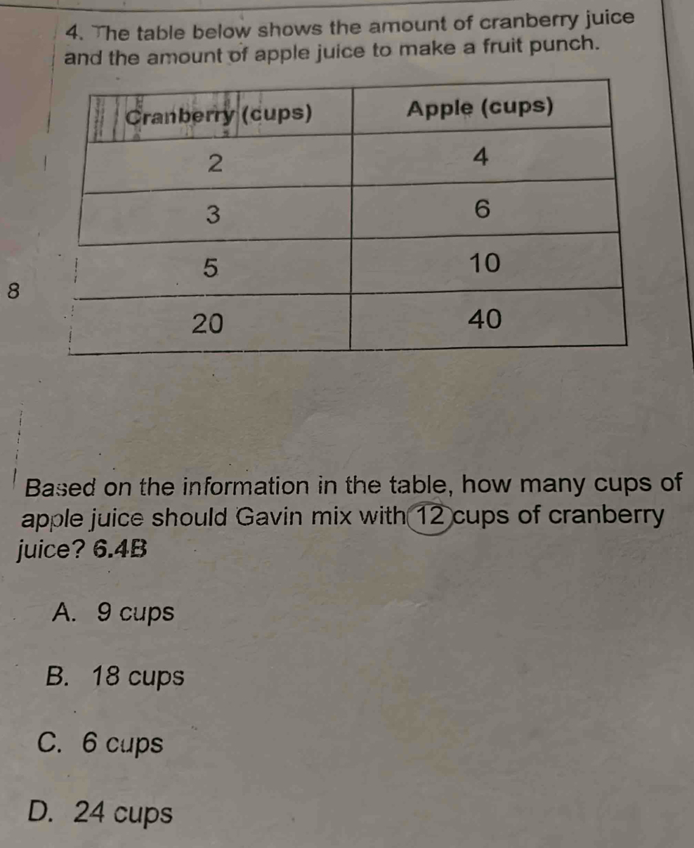 The table below shows the amount of cranberry juice
and the amount of apple juice to make a fruit punch.
8
Based on the information in the table, how many cups of
apple juice should Gavin mix with 12 cups of cranberry
juice? 6.4B
A. 9 cups
B. 18 cups
C. 6 cups
D. 24 cups