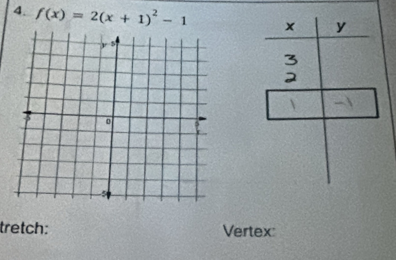 f(x)=2(x+1)^2-1
x y
3
tretch: Vertex