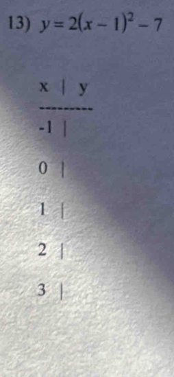 y=2(x-1)^2-7
 x|y/-1| 
0
1
2
3