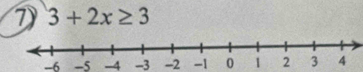 3+2x≥ 3
-6 -5 -4 -3 -2 -1 0