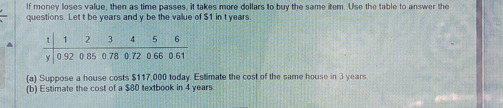 If money loses value, then as time passes, it takes more dollars to buy the same item. Use the table to answer the 
questions. Let t be years and y be the value of $1 in t years. 
(a) Suppose a house costs $117,000 today. Estimate the cost of the same house in 3 years
(b) Estimate the cost of a $80 textbook in 4 years.