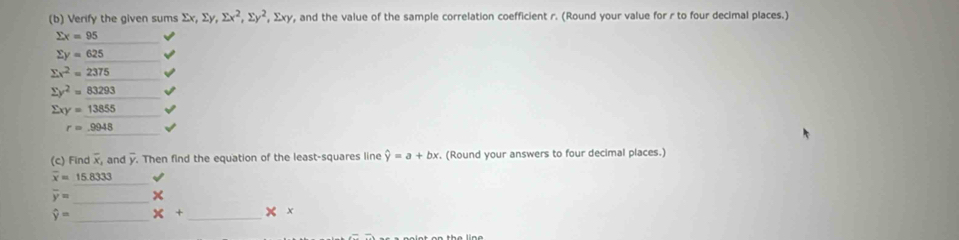 Verify the given sums sumlimits x, sumlimits y, sumlimits x^2, sumlimits y^2 , Σxy, and the value of the sample correlation coefficient r. (Round your value for r to four decimal places.)
sumlimits x=95
sumlimits y=625
sumlimits x^2=2375
sumlimits y^2=83293
sumlimits xy=13855
r=.9948
(c) Find overline x and . Then find the equation of the least-squares line widehat y=a+bx. (Round your answers to four decimal places.) 
_
overline x=15.8333 surd 
_
overline y= x
widehat y= _  x+ _ * *