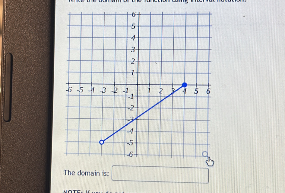 The domain is: □