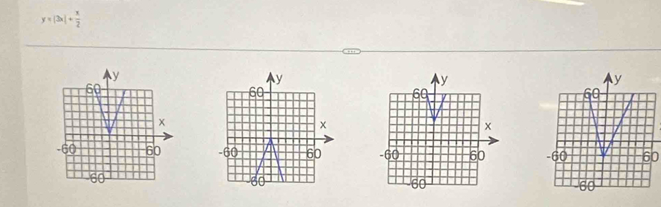 y=|3x|+ x/2 

60