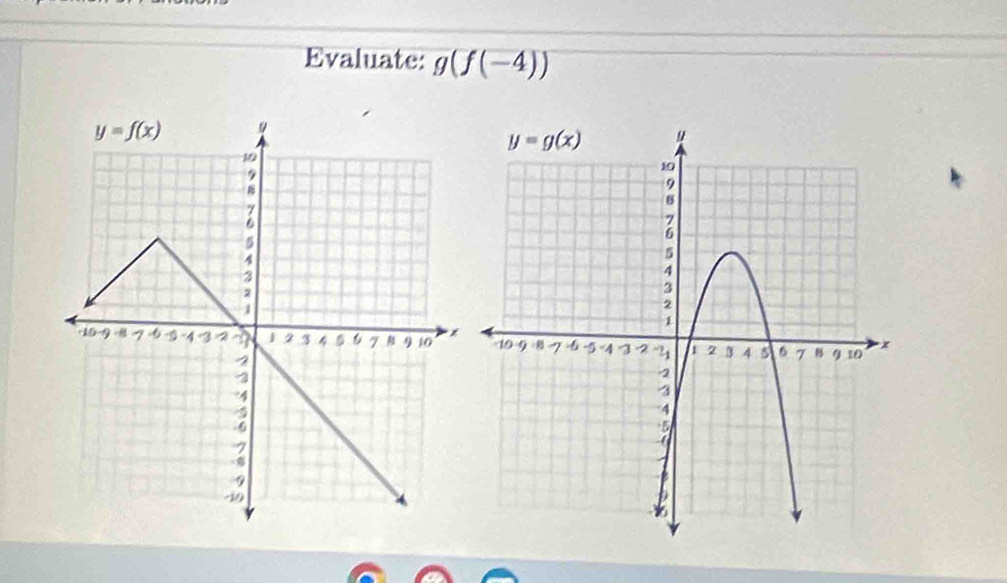 Evaluate: g(f(-4))