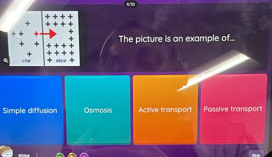 9/30
+
+ + +
+ +
The picture is an example of...
+
LOW H1GH
Simple diffusion Osmosis Active transport Passive transport
Khloe Skip