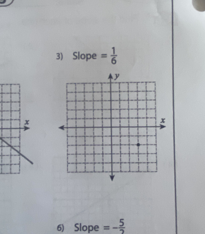 Slope = 1/6 
6) Slope =- 5/2 