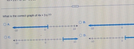 What is the correct graph of 4x+3≤ 7 2 
B