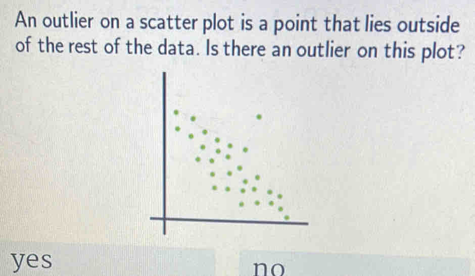 An outlier on a scatter plot is a point that lies outside
of the rest of the data. Is there an outlier on this plot?
yes
no