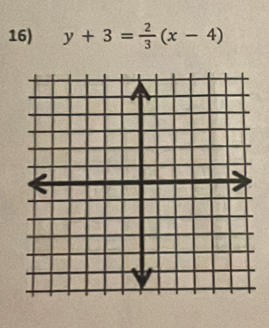 y+3= 2/3 (x-4)