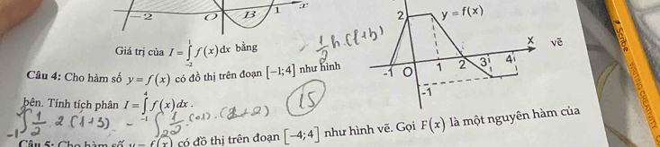 Giá trị của I=∈tlimits _(-2)^1f(x) dx bằng
Câu 4: Cho hàm số y=f(x) có đồ thị trên đoạn [-1;4] như hình
bên. Tính tích phân I=∈tlimits _0^4f(x)dx.
f(x) có đồ thị trên đoạn [-4;4] như hình vẽ. Gọi F(x)