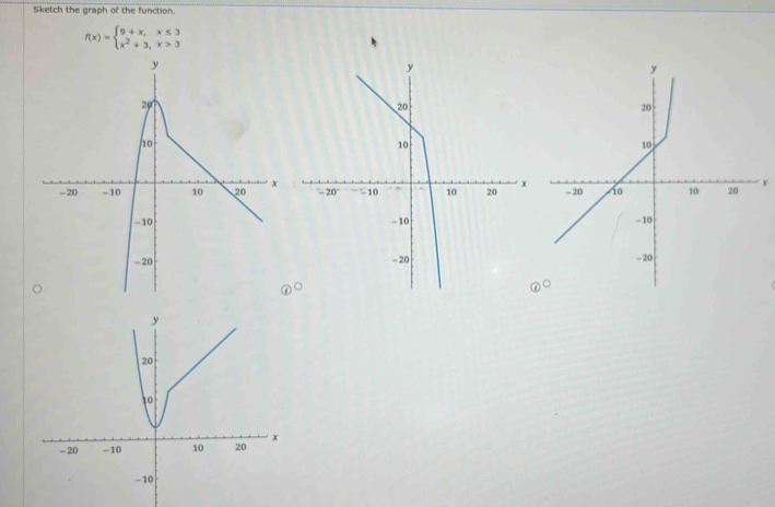 Sketch the graph of the function.
f(x)=beginarrayl 9+x,x≤ 3 x^2+3,x>3endarray.
x
y
20
10
x
- 20 - 10 10 20
-10