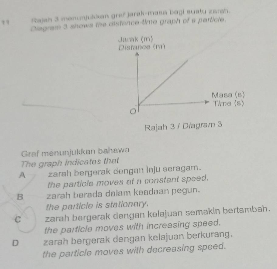 Rajah 3 menunjukkan graf jarak-masa bagi suatu zarah.
Diagram 3 shows the distance-time graph of a particle.
Rajah 3 / Diagr
Graf menunjukkan bahawa
The graph indicates that
A zarah bergerak dengan laju seragam.
the particle moves at a constant speed.
B zarah berada dalam keadaan pegun.
the particle is stationary.
C zarah bergerak dengan kelajuan semakin bertambah.
the particle moves with increasing speed.
D zarah bergerak dengan kelajuan berkurang.
the particle moves with decreasing speed.