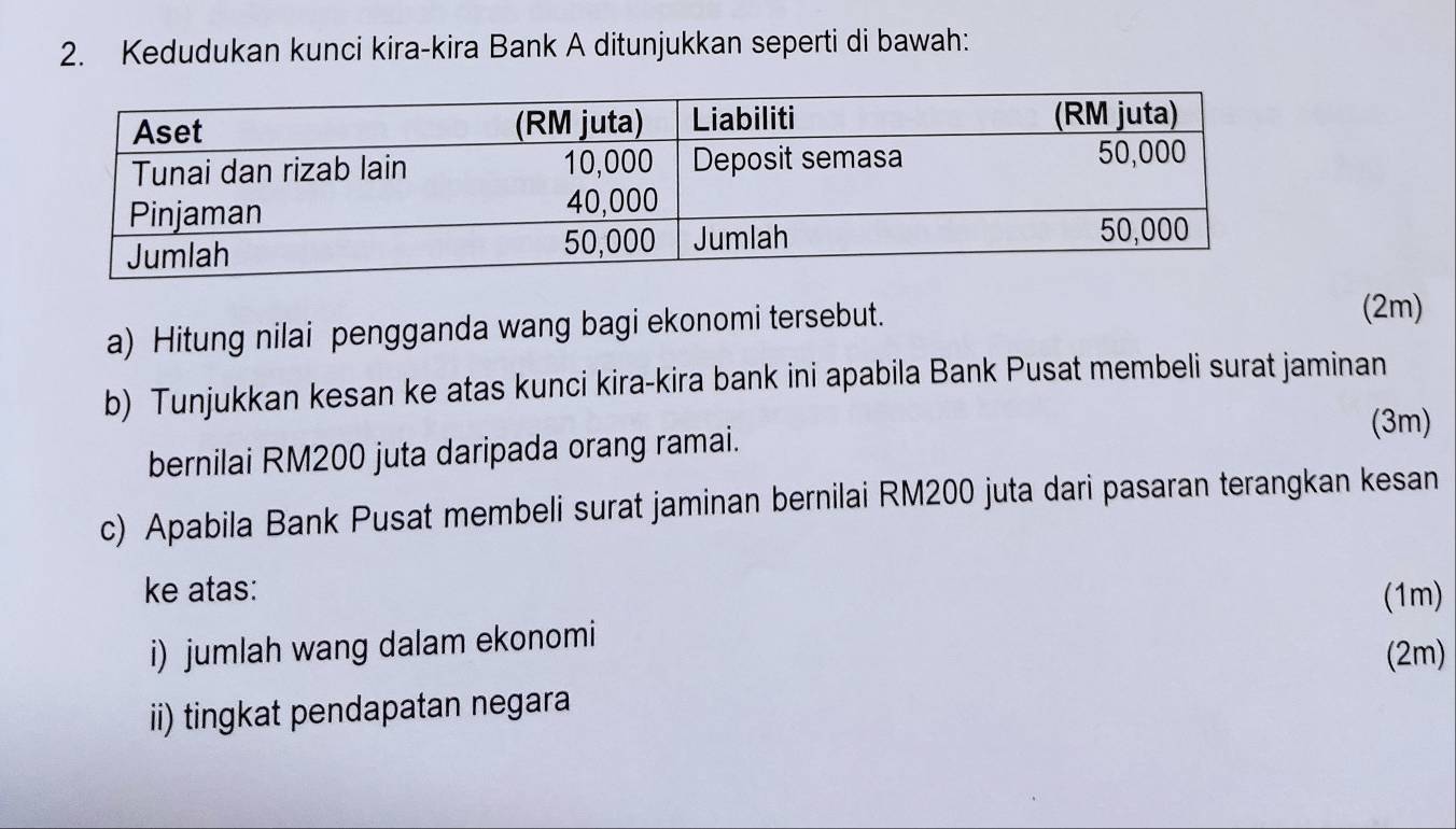 Kedudukan kunci kira-kira Bank A ditunjukkan seperti di bawah: 
a) Hitung nilai pengganda wang bagi ekonomi tersebut. 
(2m) 
b) Tunjukkan kesan ke atas kunci kira-kira bank ini apabila Bank Pusat membeli surat jaminan 
bernilai RM200 juta daripada orang ramai. 
(3m) 
c) Apabila Bank Pusat membeli surat jaminan bernilai RM200 juta dari pasaran terangkan kesan 
ke atas: (1m) 
i) jumlah wang dalam ekonomi (2m) 
ii) tingkat pendapatan negara