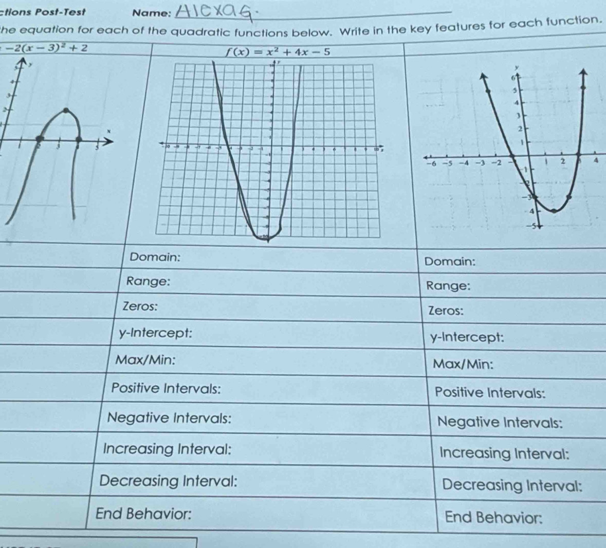 ctions Post-Test Name:_ 
the equation for each of the quadratic functions below. Write in the key features for each function.
-2(x-3)^2+2
f(x)=x^2+4x-5
3 

4 
Domain: Domain: 
Range: Range: 
Zeros: Zeros: 
y-Intercept: y-Intercept: 
Max/Min: Max/Min : 
Positive Intervals: Positive Intervals: 
Negative Intervals: Negative Intervals: 
Increasing Interval: Increasing Interval: 
Decreasing Interval: Decreasing Interval: 
End Behavior: End Behavior: