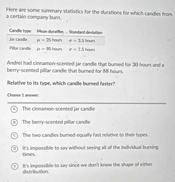 Here are some summary statistics for the durations for which candles from
a certain company burn.
Andrei had cinnamon-scented jar candle that burned for 30 hours and a
berry-scented pillar candle that burned for 88 hours.
Relative to its type, which candle burned faster?
Choose 1 answer:
A The cinnamon-scented jar candle
The berry-scented pillar candle
c) The two candles burned equally fast relative to their types.
o It's impossible to say without seeing all of the individual burning
times.
It's impossible to say since we don't know the shape of either
distribution.