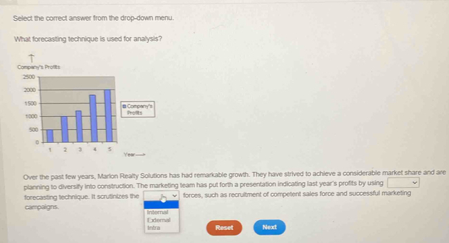 Select the correct answer from the drop-down menu. 
What forecasting technique is used for analysis? 
Company's Profits 
s Company's 
Profts
Year
Over the past few years, Marlon Realty Solutions has had remarkable growth. They have strived to achieve a considerable market share and are 
planning to diversify into construction. The marketing team has put forth a presentation indicating last year's profits by using 
forecasting technique. It scrutinizes the forces, such as recruitment of competent sales force and successful marketing 
campaigns. 
Internal 
External Next 
Intra Reset