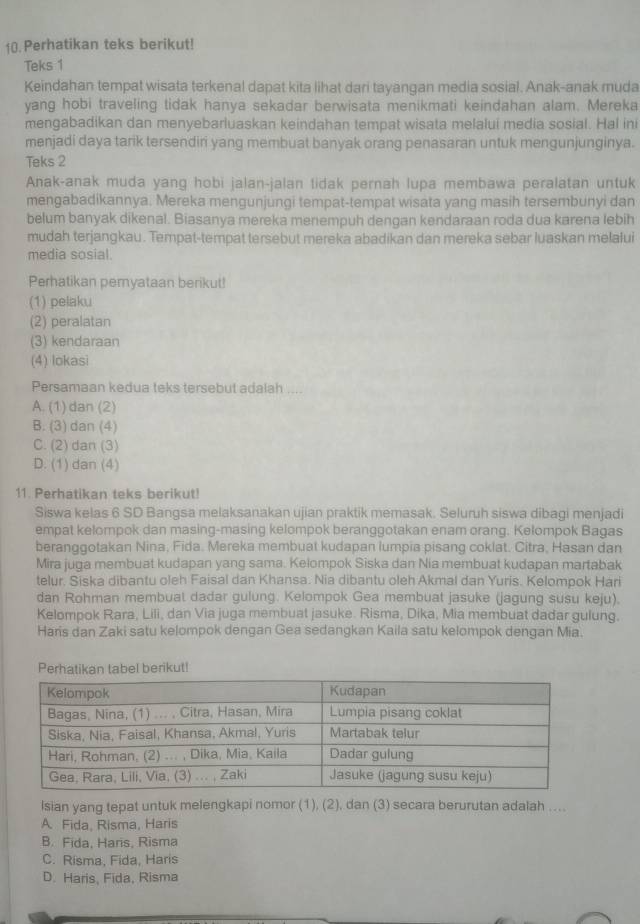 Perhatikan teks berikut!
Teks 1
Keindahan tempat wisata terkenal dapat kita lihat dari tayangan media sosial. Anak-anak muda
yang hobi traveling tidak hanya sekadar berwisata menikmati keindahan alam. Mereka
mengabadikan dan menyebarluaskan keindahan tempat wisata melalui media sosial. Hal ini
menjadi daya tarik tersendiri yang membuat banyak orang penasaran untuk mengunjunginya.
Teks 2
Anak-anak muda yang hobi jalan-jalan tidak pernah lupa membawa peralatan untuk
mengabadikannya. Mereka mengunjungi tempat-tempat wisata yang masih tersembunyi dan
belum banyak dikenal. Biasanya mereka menempuh dengan kendaraan roda dua karena lebih
mudah terjangkau. Tempat-tempat tersebut mereka abadikan dan mereka sebar luaskan melalui
media sosial.
Perhatikan pemyataan berikut!
(1) pelaku
(2) peralatan
(3) kendaraan
(4) lokasi
Persamaan kedua teks tersebut adalah ....
A. (1) dan (2)
B. (3) dan (4)
C. (2) dan (3)
D. (1) dan (4)
11. Perhatikan teks berikut!
Siswa kelas 6 SD Bangsa melaksanakan ujian praktik memasak. Seluruh siswa dibagi menjadi
empat kelompok dan masing-masing kelompok beranggotakan enam orang. Kelompok Bagas
beranggotakan Nina, Fida. Mereka membuat kudapan lumpia pisang coklat. Citra, Hasan dan
Mira juga membuat kudapan yang sama. Kelompok Siska dan Nia membuat kudapan martabak
telur. Siska dibantu oleh Faisal dan Khansa. Nia dibantu oleh Akmal dan Yuris. Kelompok Hari
dan Rohman membuat dadar gulung. Kelompok Gea membuat jasuke (jagung susu keju).
Kelompok Rara, Lili, dan Via juga membuat jasuke. Risma, Dika, Mia membuat dadar gulung.
Haris dan Zaki satu kelompok dengan Gea sedangkan Kaila satu kelompok dengan Mia.
Perhatikan tabel berikut!
lsian yang tepat untuk melengkapi nomor (1), (2), dan (3) secara berurutan adalah ....
A. Fida, Risma, Haris
B. Fida, Haris, Risma
C. Risma, Fida, Haris
D. Haris, Fida, Risma