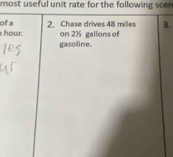 most useful unit rate for the following scen 
ofa 2. Chase drives 48 miles 3. 
hour. on 2½ gallons of 
gasoline.