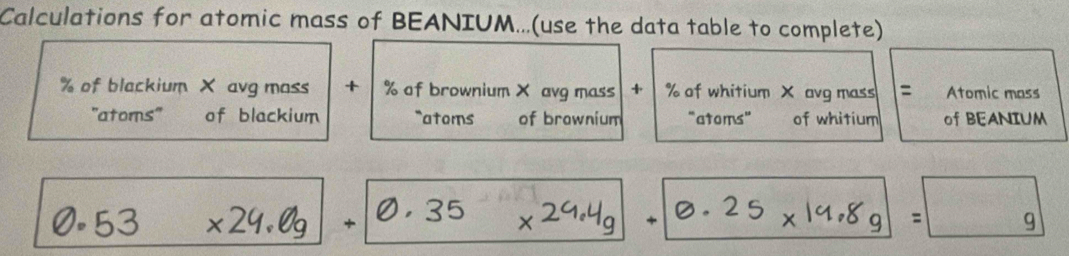 Calculations for atomic mass of BEANIUM...(use the data table to complete)
% of blackium X avg mass + % of brownium X avg mass + % of whitium X avg mass = Atomic mass 
''atoms'' of blackium atoms of brownium “atoms" of whitium of BEANIUM 
+ 
+
= 9