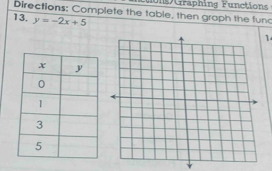 tong Graphing Functions 
Directions: Complete the table, then graph the fund 
13. y=-2x+5
1