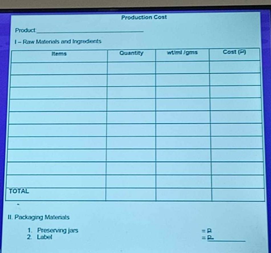 Production Cost 
Product_ 
1 - Raw Materials and Ingredients 
II. Packaging Matenals 
1. Preserving jars =R
2. Label =_ n _