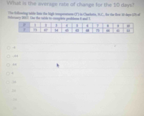 What is the average rate of change for the 10 days?
The foflowing table lists the high temperaturms (T) in Charlotte, N.C., for the fiest 10 days (D) of
Pebruary 2017. Use the table to complete peoblems 6 and 7.
A
44
44
4
35
26
24