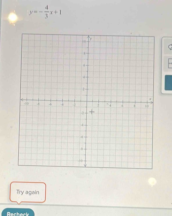 y=- 4/3 x+1
Try again 
Recheck