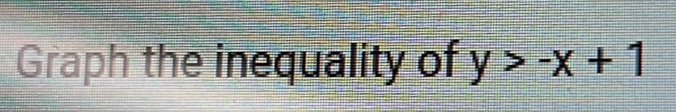 Graph the inequality of y>-x+1