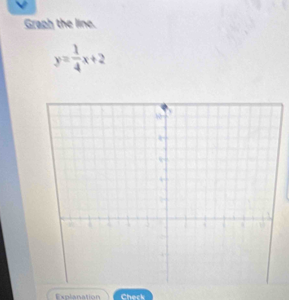 Graph the line.
y= 1/4 x+2
Explanation Check