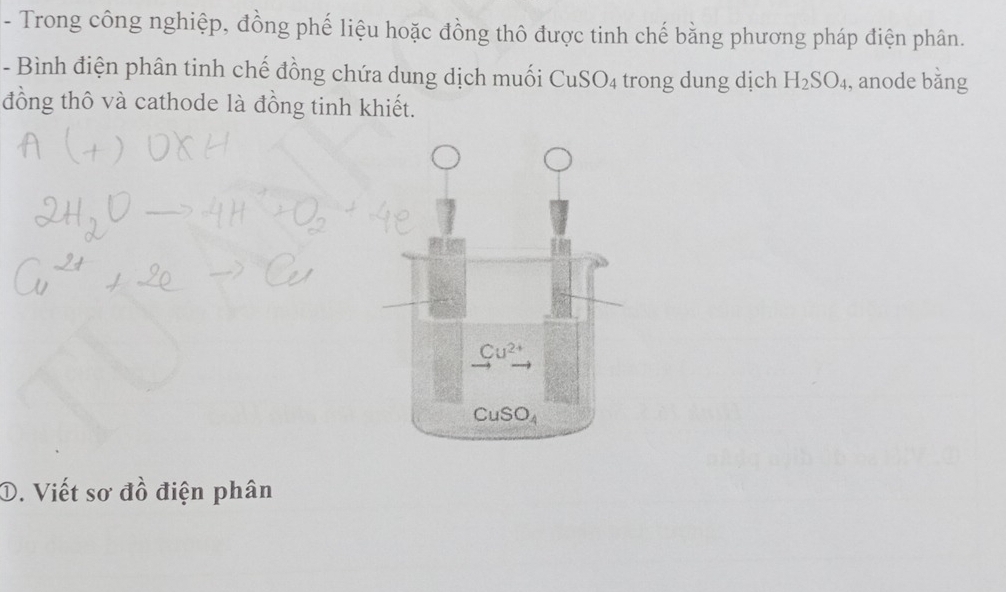 Trong công nghiệp, đồng phế liệu hoặc đồng thô được tinh chế bằng phương pháp điện phân.
- Bình điện phân tinh chế đồng chứa dung dịch muối CuSO_4 trong dung dịch H_2SO_4 , anode bằng
đồng thô và cathode là đồng tinh khiết.
①. Viết sơ đồ điện phân