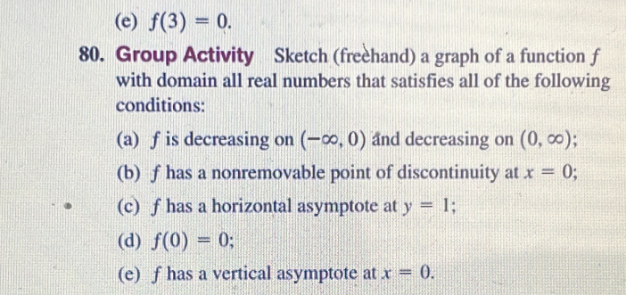 f(3)=0. 
80. Group Activity Sketch (freehand) a graph of a function f
with domain all real numbers that satisfies all of the following 
conditions: 
(a) f is decreasing on (-∈fty ,0) and decreasing on (0,∈fty ); 
(b) f has a nonremovable point of discontinuity at x=0
(c) f has a horizontal asymptote at y=1
(d) f(0)=0 4 
(e) f has a vertical asymptote at x=0.