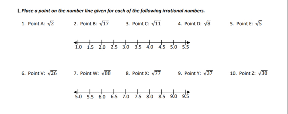 Place a point on the number line given for each of the following irrational numbers. 
1. Point A : sqrt(2) 2. Point B : sqrt(17) 3. Point C : sqrt(11) 4. Point D : sqrt(8) 5. Point E : sqrt(5)
6. Point V : sqrt(26) 7. Point W : sqrt(88) 8. Point X : sqrt(77) 9. Point Y : sqrt(37) 10. Point Z : sqrt(30)