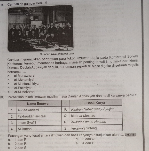 Cermatilah gambar berikut!
Sumber: www.pinterest.com
Gambar menunjukkan pertemuan para tokoh ilmuwan dunia pada Konferensi Solvay.
Konferensi tersebut membahas berbagai masalah penting terkait ilmu fisika dan kimia.
Di masa Daulah Abbasiyah dahulu, pertemuan seperti itu biasa digelar di sebuah majelis
bernama ....
a. al-Munazharah
b. al-Nizhamiyah
c. al-Mustanshiriyah
d. al-Fatimiyah
e. al-Muzakarah
10. Perhatikan tokoh ilmuwan muslim masa Daulah Abbasiyah dan hasil karyanya berikut!
Pasangan yang tepat antara ilmuwan dan hasil karyanya ditunjukkan oleh .... CHOTS
a. 1 dan P d. 3 dan Q
b. 2 dan R e, 4 dan P
c. 2 dan S