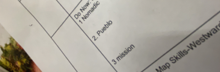 125 
§ É 
2. Pueblo 
ap Skills-Westwa 
3 mission