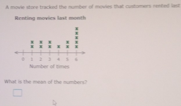 A movie store tracked the number of movies that customers rented lasit 
Renting movies last month
What is the mean of the numbers?