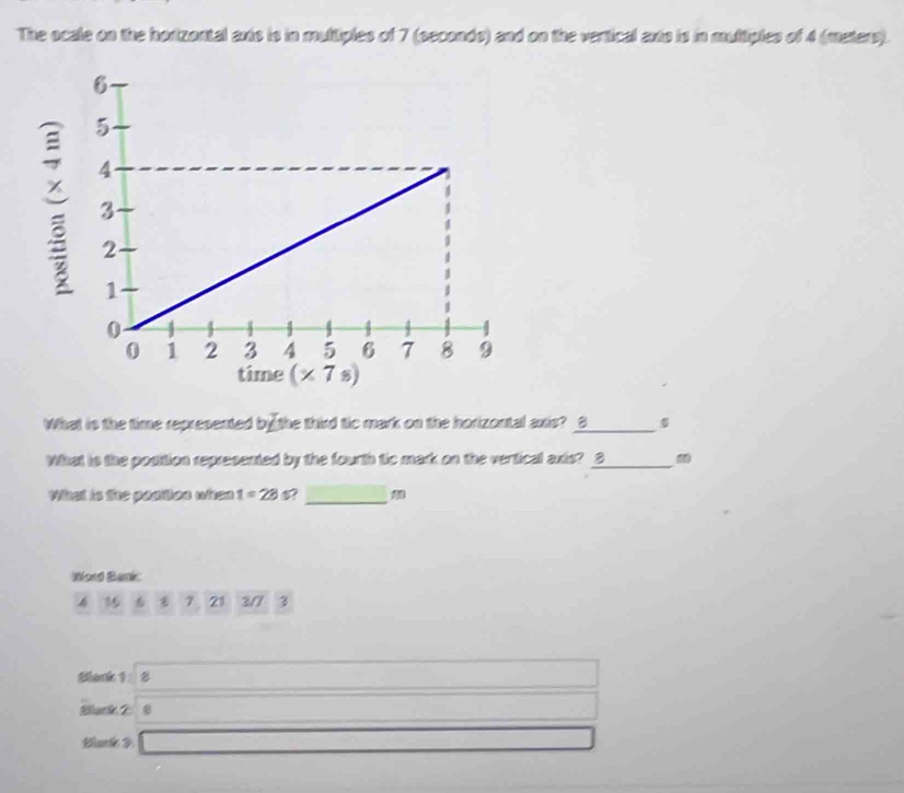 The ocale on the horizontal axts is in multiples of 7 (seconds) and on the vertical axto is in multiples of 4 (maters). 
: 
time (× 7 s) 
What is the time represented by the third tie mark on the horizontal axis? B_ 
What is the position represented by the fourth tic mark on the vertical axis? 3_ 
What is ths position wise 1=28s _ 
Word Bank
4 7 21 2/7 3 
Blank 1： 8 _ =□ 
Buck 2 □  □  (-3 
_ 