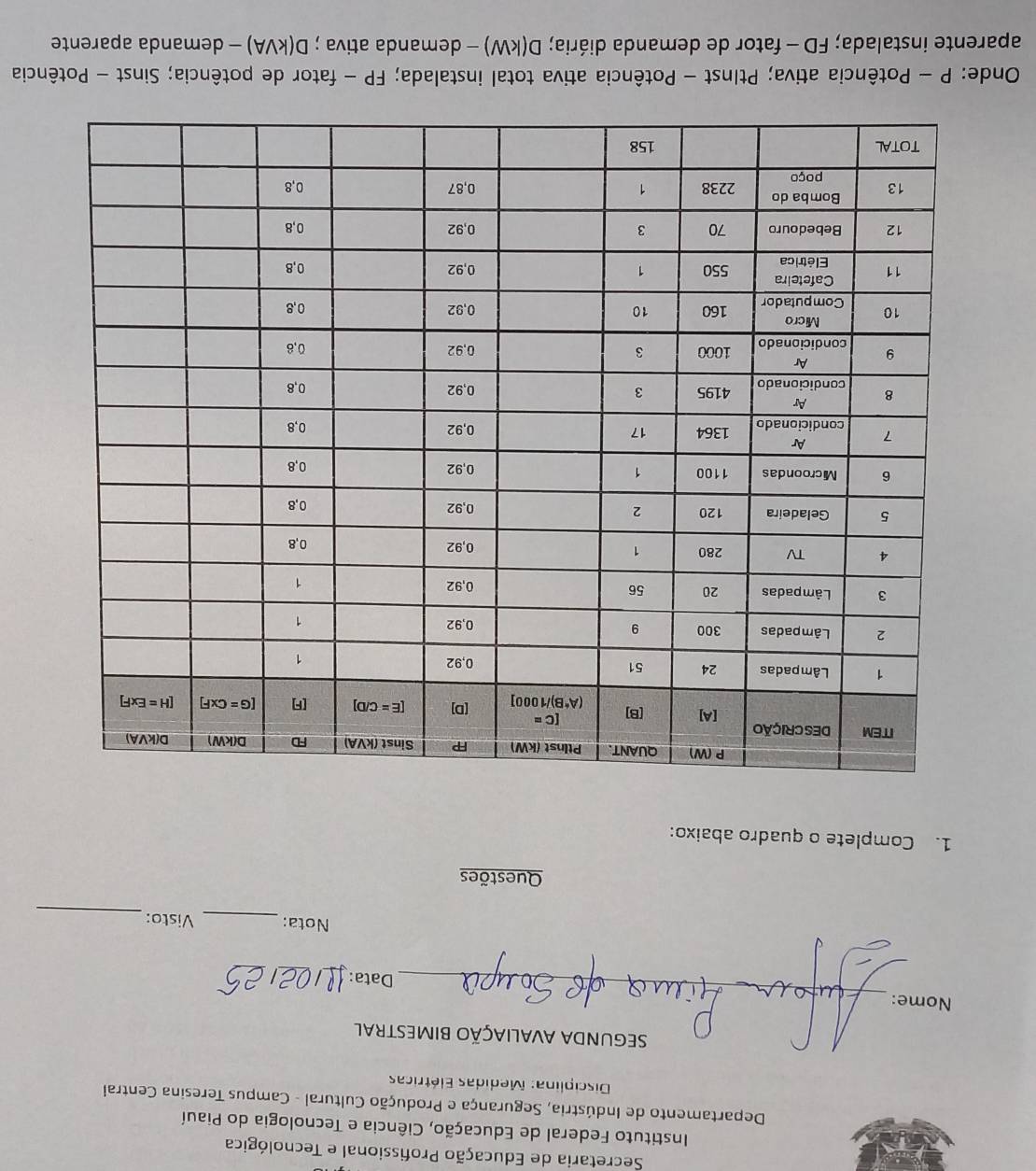 Secretaria de Educação Profissional e Tecnológica
Instituto Federal de Educação, Ciência e Tecnologia do Piauí
Departamento de Indústria, Segurança e Produção Cultural - Campus Teresina Central
Disciplina: Medidas Elétricas
SEGUNDA AVALIAÇÃO BIMESTRAL
Nome:_
Data:
_
Nota:_ Visto:
_
Questões
1. Complete o quadro abaixo:
Onde: P - Potência ativa; PtInst - Potência ativa total instalada; FP - fator de potência; Sinst - Potência
aparente instalada; FD - fator de demanda diária; D(kW) - demanda ativa ; D(kVA) - demanda aparente