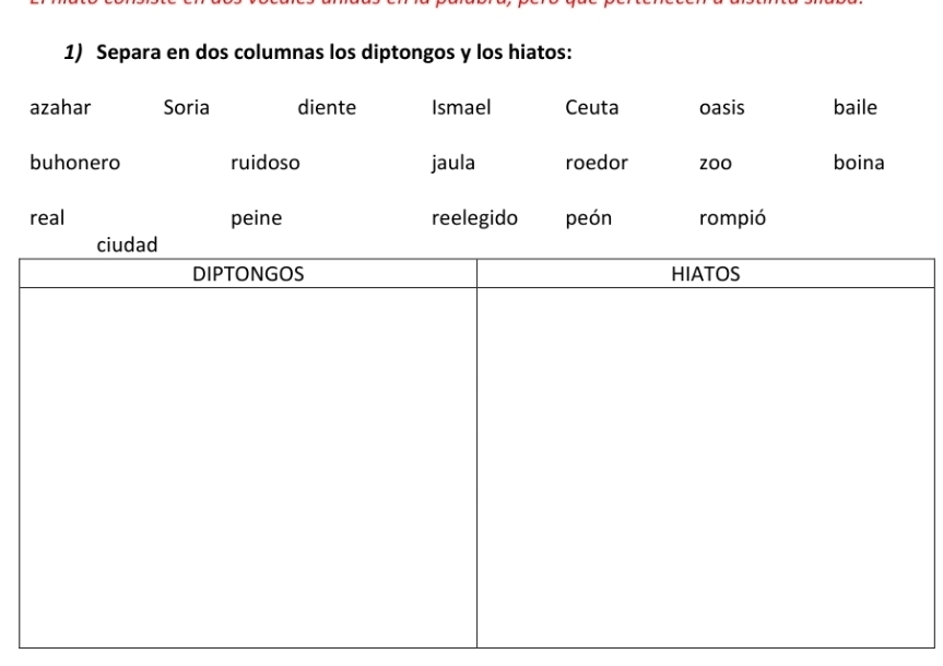 Separa en dos columnas los diptongos y los hiatos:
azahar Soria diente Ismael Ceuta oasis baile
buhonero ruidoso jaula roedor zoo boina