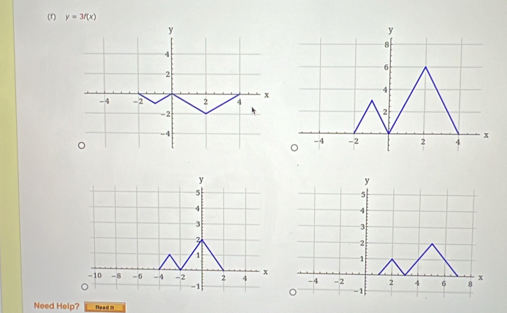 y=3f(x)
Need Help? Read It