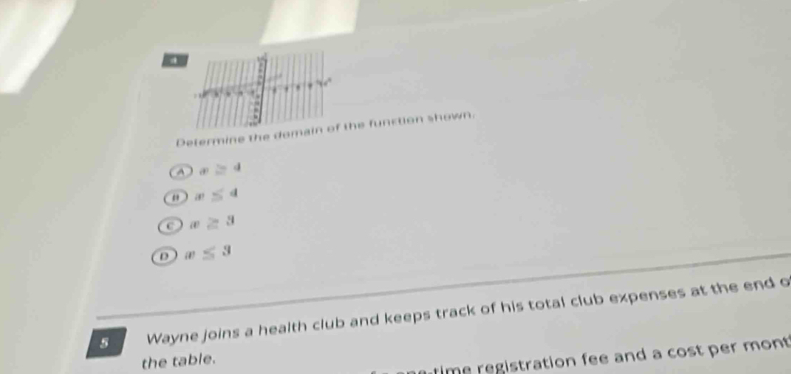 Determine the dothe function shown.
A a≥ 4
" x≤ 4
C x≥ 3
D x≤ 3
5 Wayne joins a health club and keeps track of his total club expenses at the end o
time registration fee and a cost per mont 
the table.