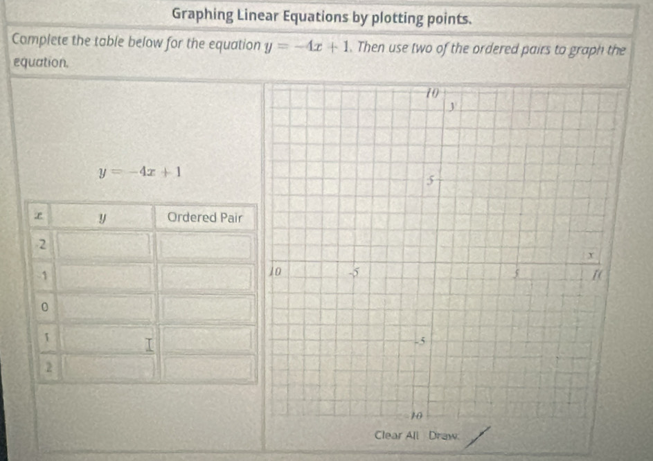 Graphing Linear Equations by plotting points.
Complete the table below for the equation y=-4x+1. Then use two of the ordered pairs to graph the
equation.
y=-4x+1
Clear All Draw