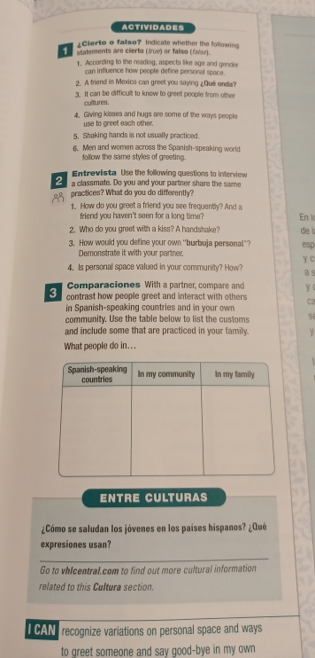ACTIVIDADES 
4Cierte o falso? Indicate whether the following 
statements are cierto (Wie) or faliso (faise). 
T. According to the reading, aspects like age and gender 
can influence how people define personal space. 
2. A friend in Mexico can greet you saying ¿Qué onda? 
3. It can be difficult to know to greet people from other 
cultures. 
4. Giving kisses and hugs are some of the ways people 
use to greet each other. 
5. Shaking hands is not usually practiced. 
6. Men and women across the Spanish-speaking world 
follow the same styles of greeting. 
Entrevista Use the following questions to interview 
2 a classmate. Do you and your partner share the same 
practices? What do you do differently? 
1. How do you greet a friend you see frequently? And a En l 
friend you haven't seen for a long time? 
2. Who do you greet with a kiss? A handshake? de ì 
3. How would you define your own 'burbuja personal”? esp y c 
Demonstrate it with your partner. 
4. Is personal space valued in your community? How? a s 
Comparaciones With a partner, compare and y 
3 contrast how people greet and interact with others ca 
in Spanish-speaking countries and in your own 
community. Use the table below to list the customs St 
and include some that are practiced in your family. y 
What people do in... 
ENTRE CULTURAS 
¿Cómo se saludan los jóvenes en los países hispanos? ¿Qué 
expresiones usan? 
_ 
Go to vhIcentral.com to find out more cultural information 
related to this Cultura section. 
I CAN, recognize variations on personal space and ways 
to greet someone and say good-bye in my own