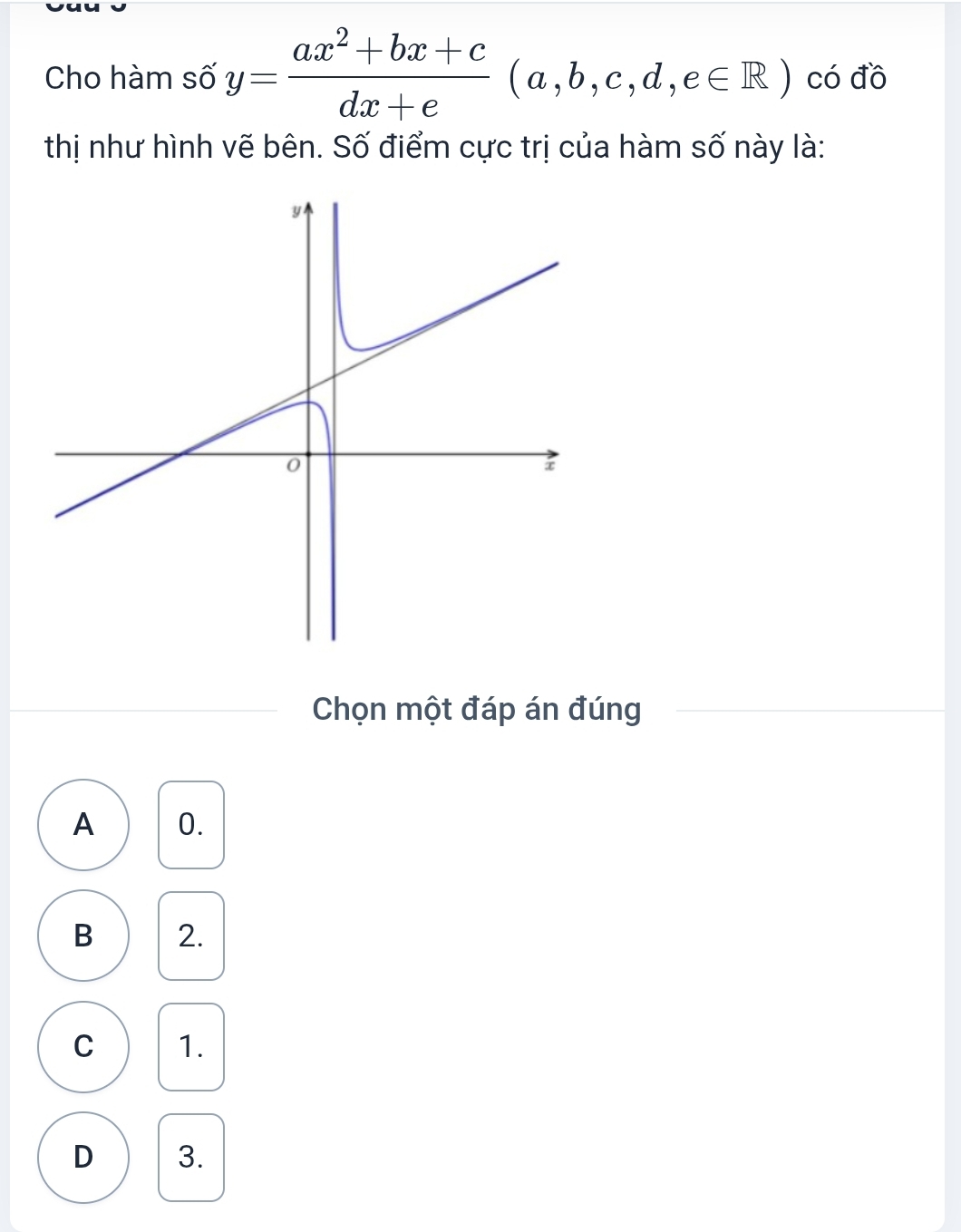 Cho hàm số y= (ax^2+bx+c)/dx+e (a,b,c,d,e∈ R) có đồ
thị như hình vẽ bên. Số điểm cực trị của hàm số này là:
Chọn một đáp án đúng
A 0.
B 2.
C 1.
D 3.