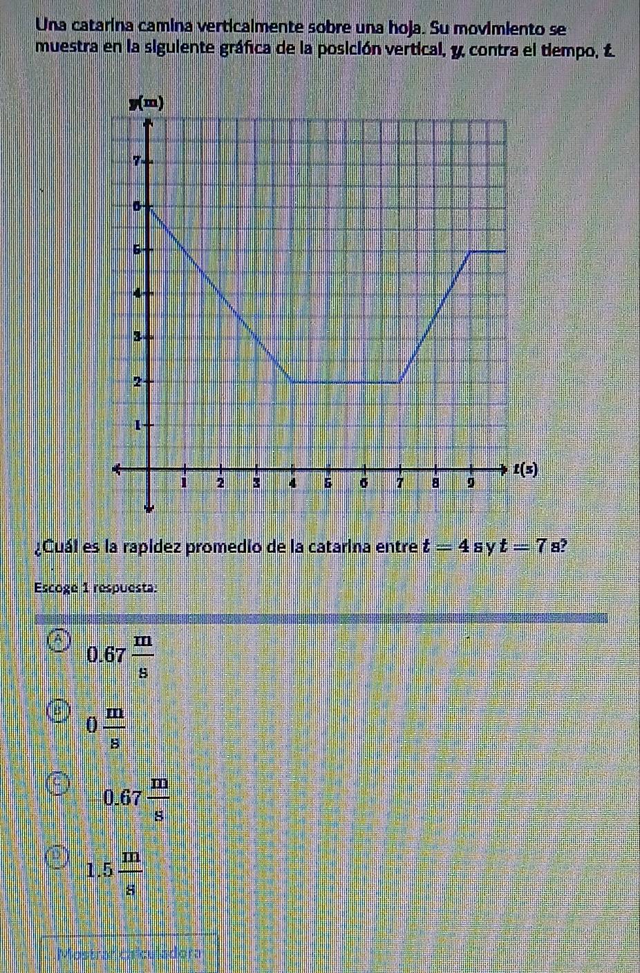 Una catarina camina verticalmente sobre una hoja. Su movimiento se
muestra en la siguiente gráfica de la posición vertical, y, contra el tiempo, &
¿Cuál es la rapídez promedio de la catarina entre t=4 sy t=7 8?
Escoge 1 respuesta:
0.67 m/s 
0 m/s 
0.67 m/s 
1.5 m/s 
Mostrar chiculadora