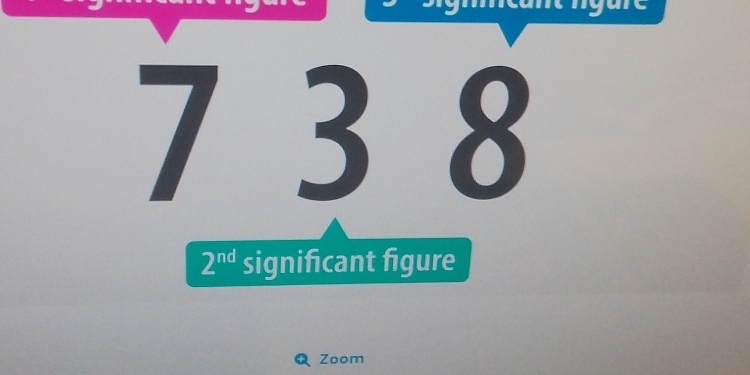 7 3 8
2^(nd) significant figure 
Zoom